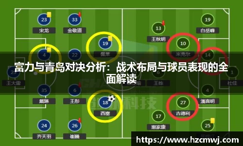 富力与青岛对决分析:战术布局与球员表现的全面解读
